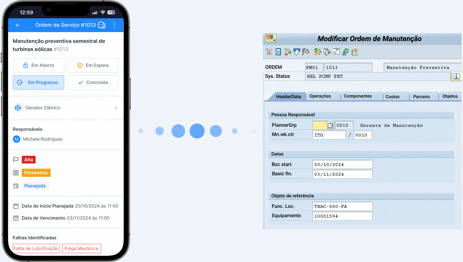 Integration with SAP